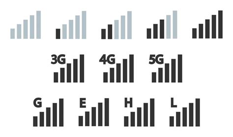 Icono de antena de celular con diferentes letras (G, 3G, H, H+, 4G, 5G)