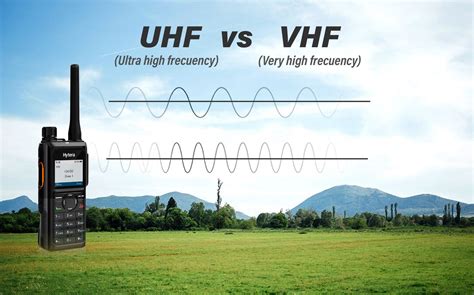 Diagrama comparativo de ondas VHF y UHF