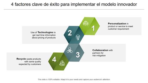 Infografía resumiendo los factores clave para el éxito de RFID UHF en la industria