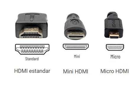 Diagrama comparativo de conectores HDMI: Tipo A, Mini HDMI (Tipo C) y Micro HDMI (Tipo D)