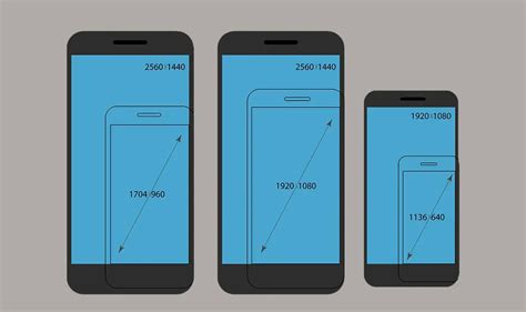Imagen comparativa de las pantallas de los modelos Moto G