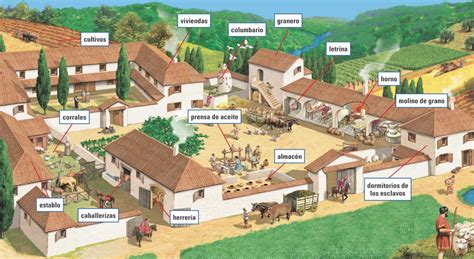 Recreación de una Villa Romana