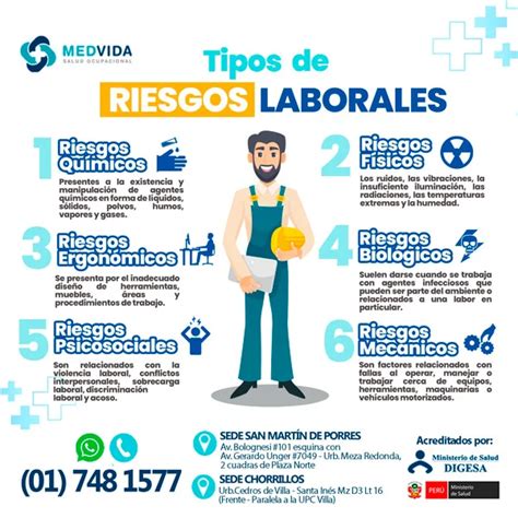 Infografía sobre los peligros comunes en el lugar de trabajo
