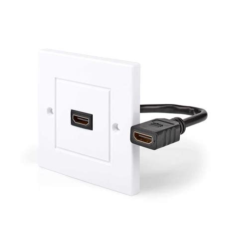 Componentes de un módulo HDMI empotrado