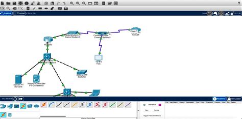 Router Cisco con cables de red