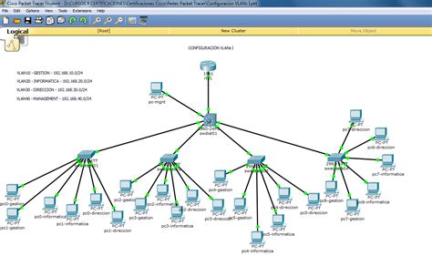 Diagrama de red con router Cisco configurado como servidor DHCPv6 stateless