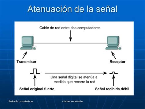 Diagrama mostrando la atenuación de la señal en cables de diferentes longitudes