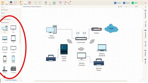 Diagrama de red simplificado