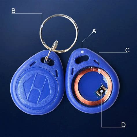 Diseño conceptual de un llavero RFID