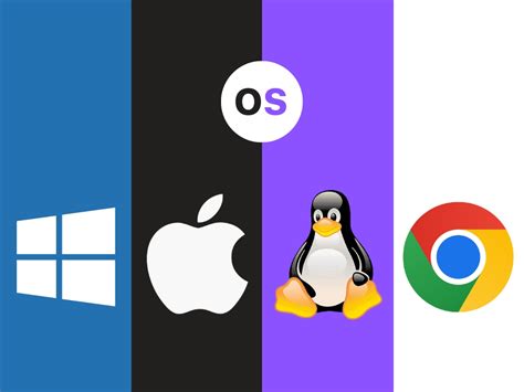 Iconos de sistemas operativos compatibles con HMA VPN