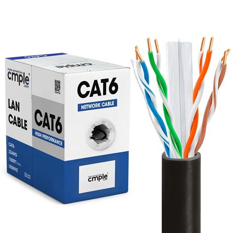 Construcción interna de un cable Cat6