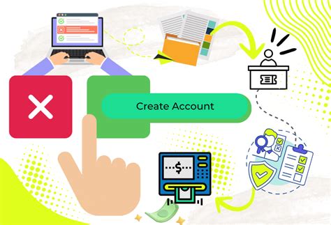 Diagrama mostrando cómo acceder a una cuenta en una plataforma online