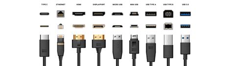 Diagrama mostrando diferentes tipos de puertos HDMI
