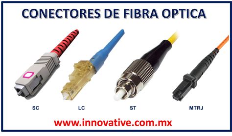 Detalle de un conector de fibra óptica