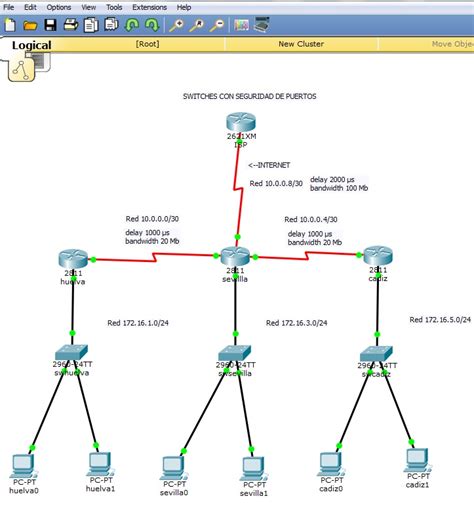 Topología de red con switches y routers para multicast