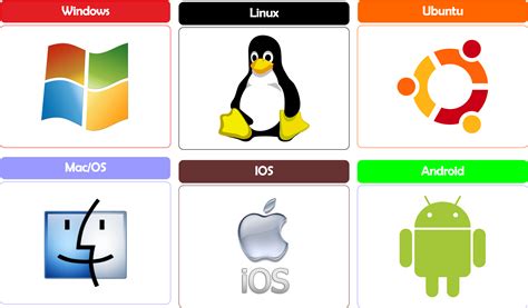 Iconos de sistemas operativos compatibles