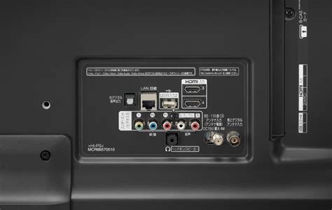 Esquema de puertos HDMI en la parte trasera de un televisor
