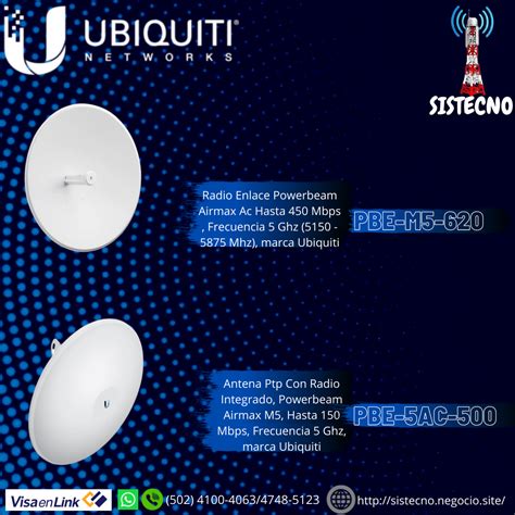 Diagrama interno de la tecnología InnerFeed de Ubiquiti
