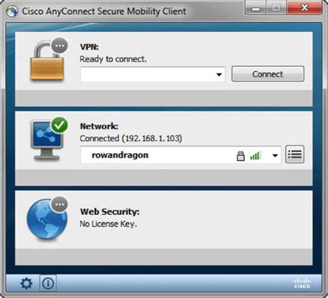 Diagrama de conexión del cliente Cisco AnyConnect