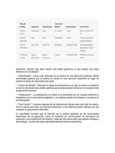 Diagrama comparativo Ley de Antenas