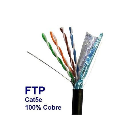 Diagrama de capas de un cable FTP Cat 5e