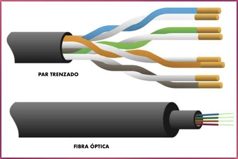 Ilustración conceptual de un cable de fibra óptica