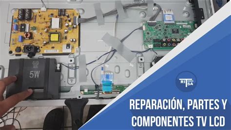 Esquema de las partes internas de un televisor LED