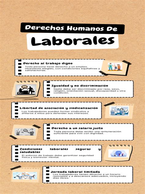 Iconos representando derechos humanos y laborales