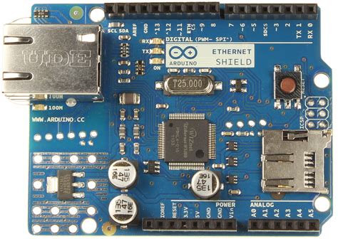 Diagrama de conexión de un Arduino con Ethernet Shield