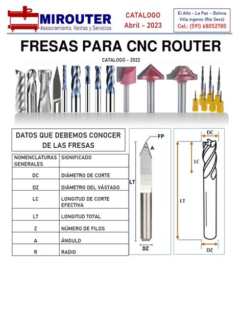 Diagrama comparativo de fresas CNC con diferentes números de flautas
