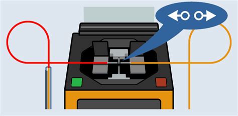 Diagrama de un protector de fusión de fibra óptica desglosado en sus componentes
