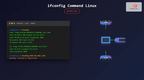 Diagrama comparativo de ifconfig vs ip command
