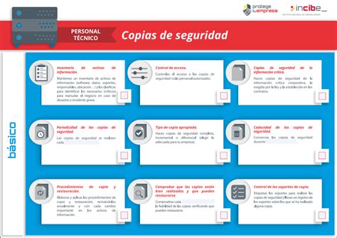 Infografía sobre la importancia de las copias de seguridad y la recuperación ante desastres