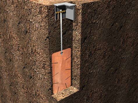 Placa de toma de tierra enterrada