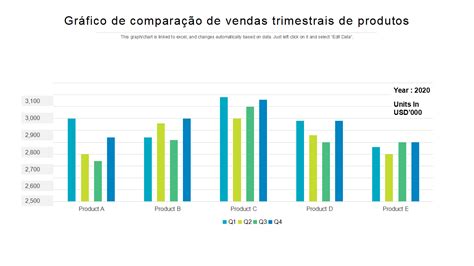 Gráfico comparativo de precios de transceptores OEM vs. Curvature