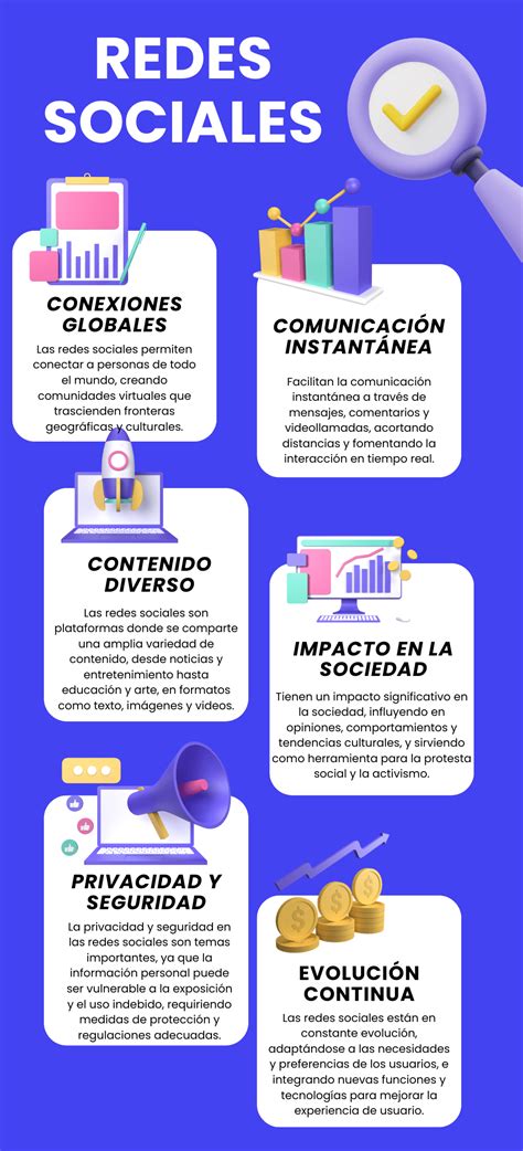 Infografía sobre la importancia de la velocidad de internet