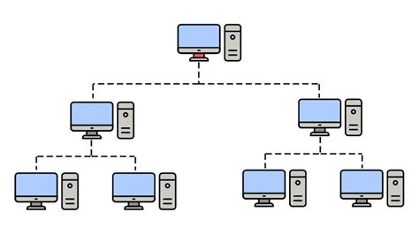 Diagrama de topologías de red Fieldbus: derivaciones, árbol y cascada