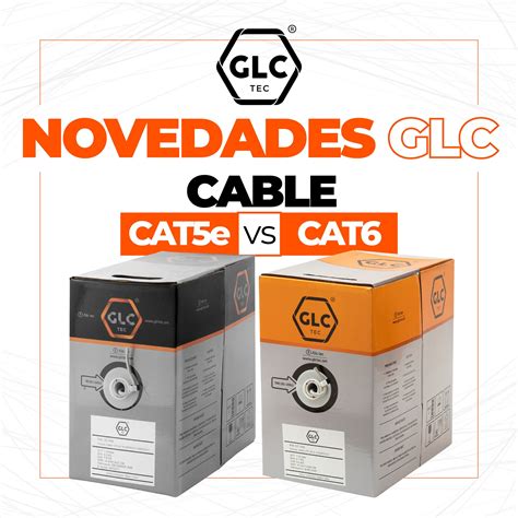 Comparativa de rendimiento entre cables Ethernet Cat5e, Cat6 y Cat6a