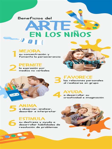 Infografía sobre los beneficios del hosting SSD