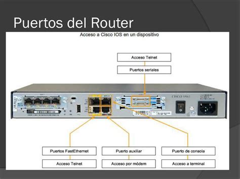 Diagrama de puertos Ethernet en un router