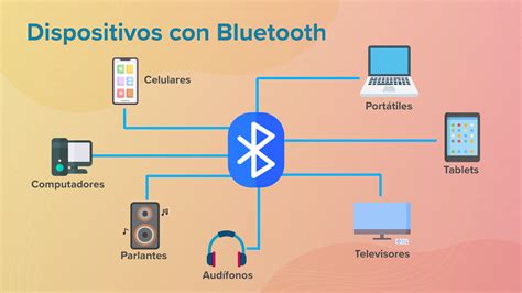 Diagrama de conexión Bluetooth entre varios dispositivos