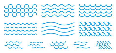 Ilustración comparando ondas de agua estrechas y anchas