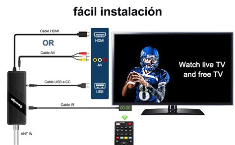 Decodificador TDT HDMI con puerto USB