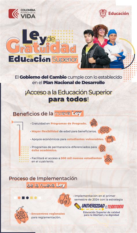 Símbolo de gratuidad educativa